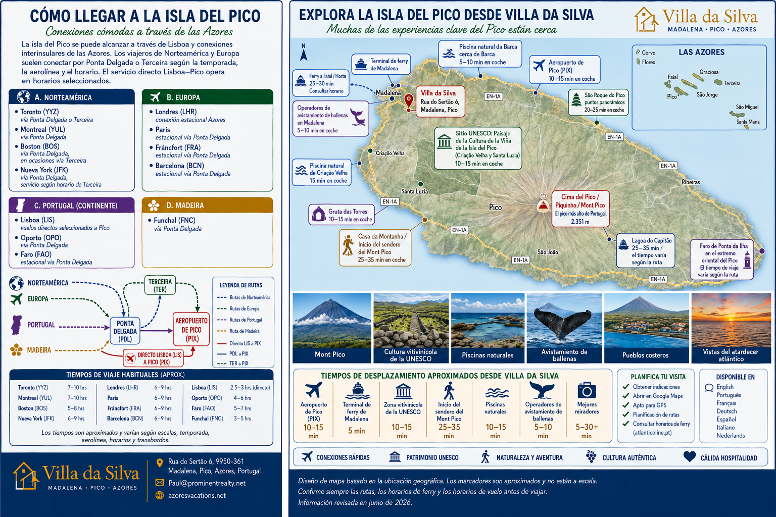 Mapa guia de Villa da Silva con rutas a la isla de Pico y experiencias cercanas desde Madalena