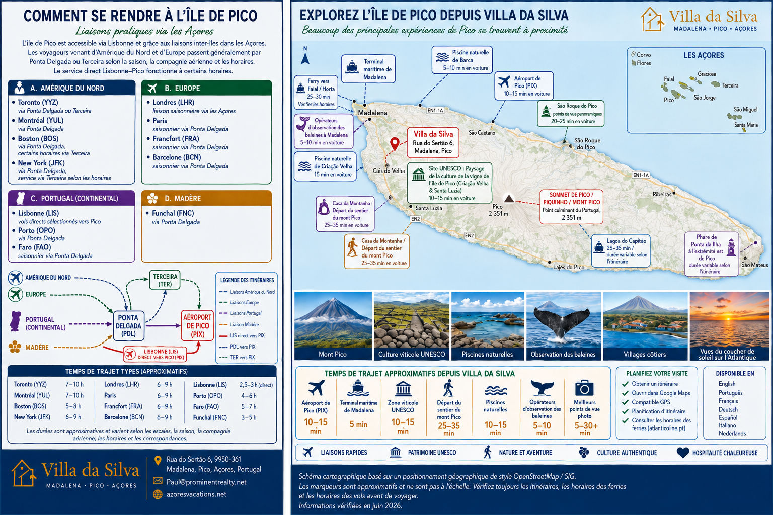 Carte guide de Villa da Silva avec les routes vers l'ile de Pico et les experiences proches de Madalena