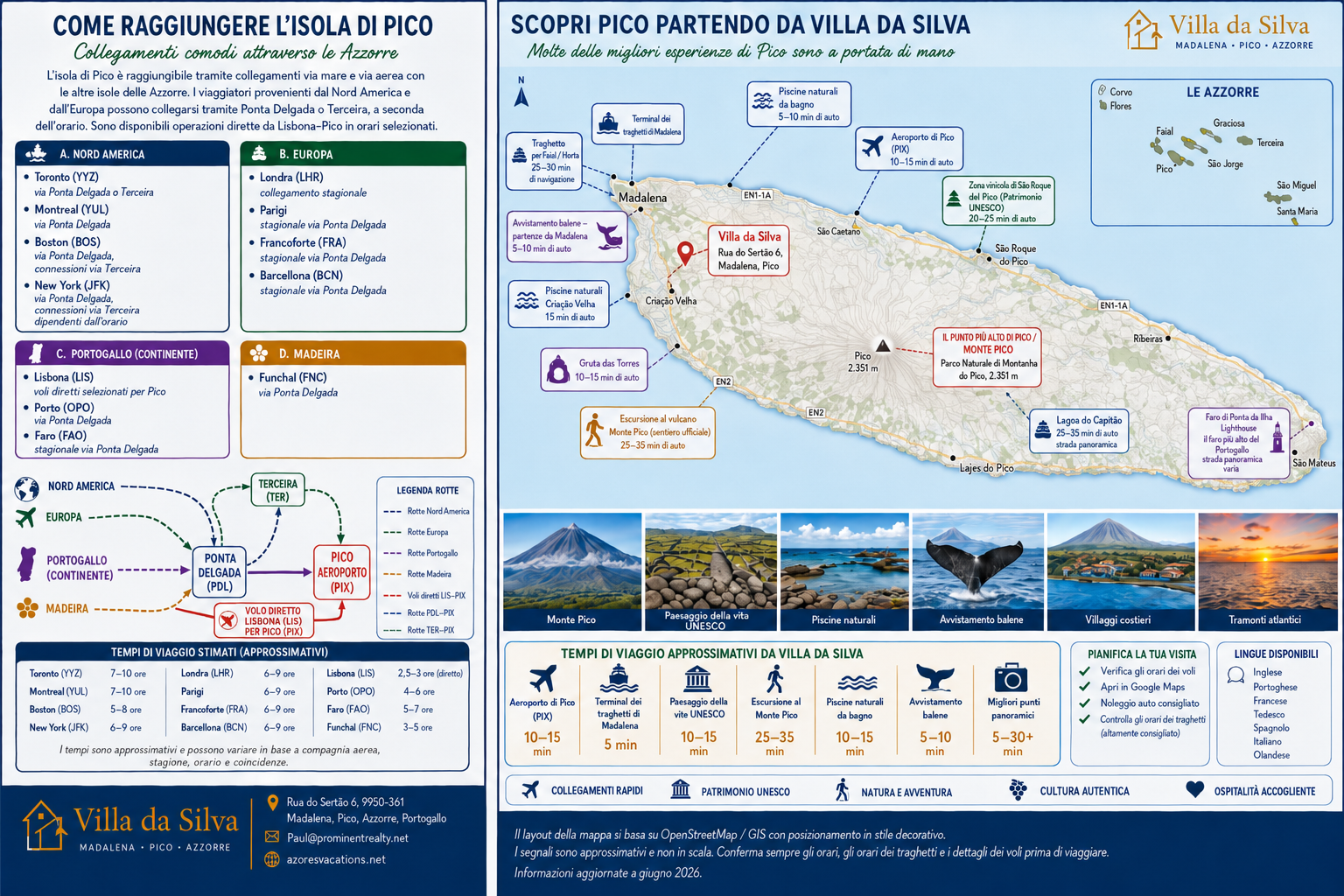 Mappa guida di Villa da Silva con rotte per l'isola di Pico ed esperienze vicine da Madalena