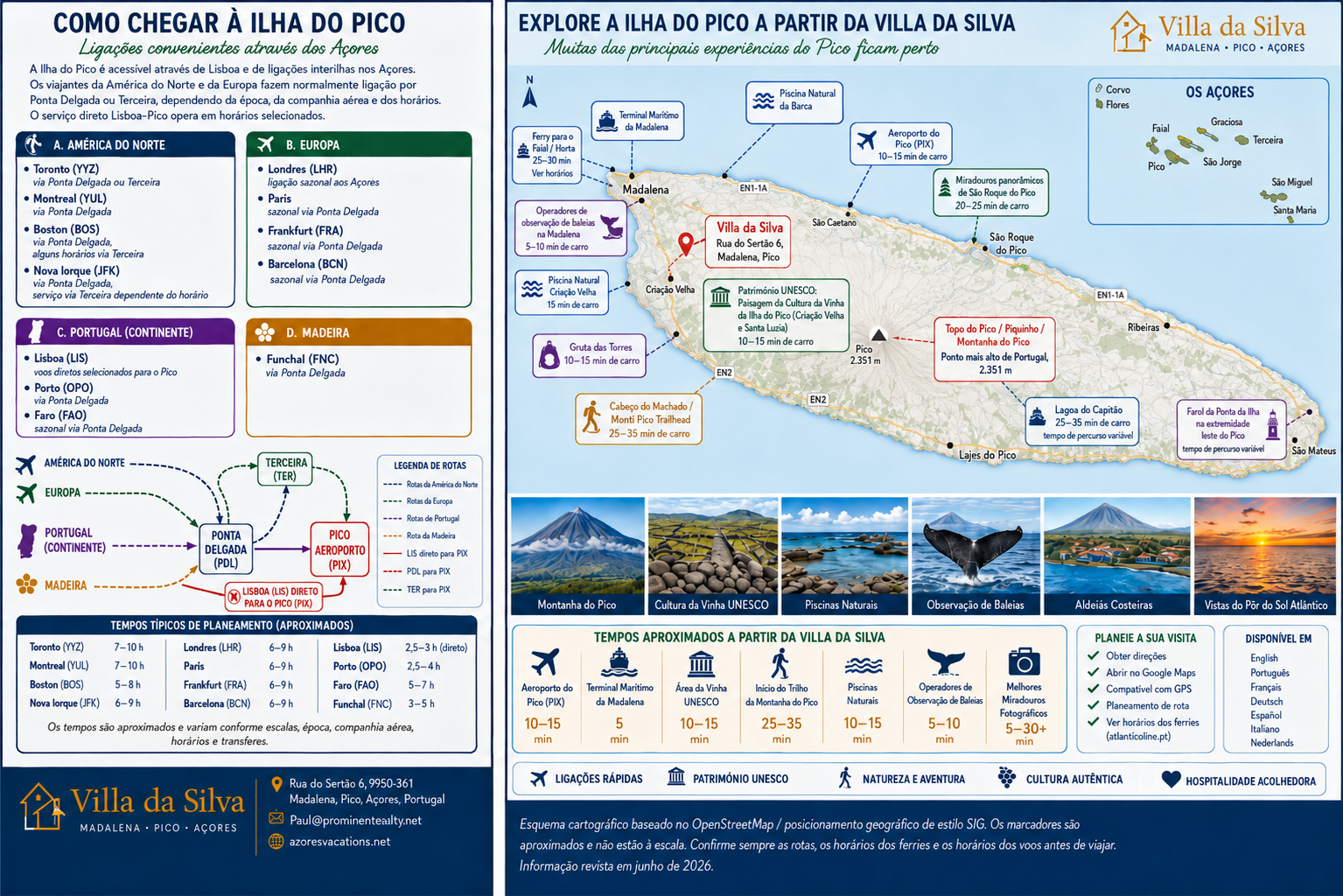 Mapa guia da Villa da Silva com rotas para a Ilha do Pico e experiencias proximas da Madalena