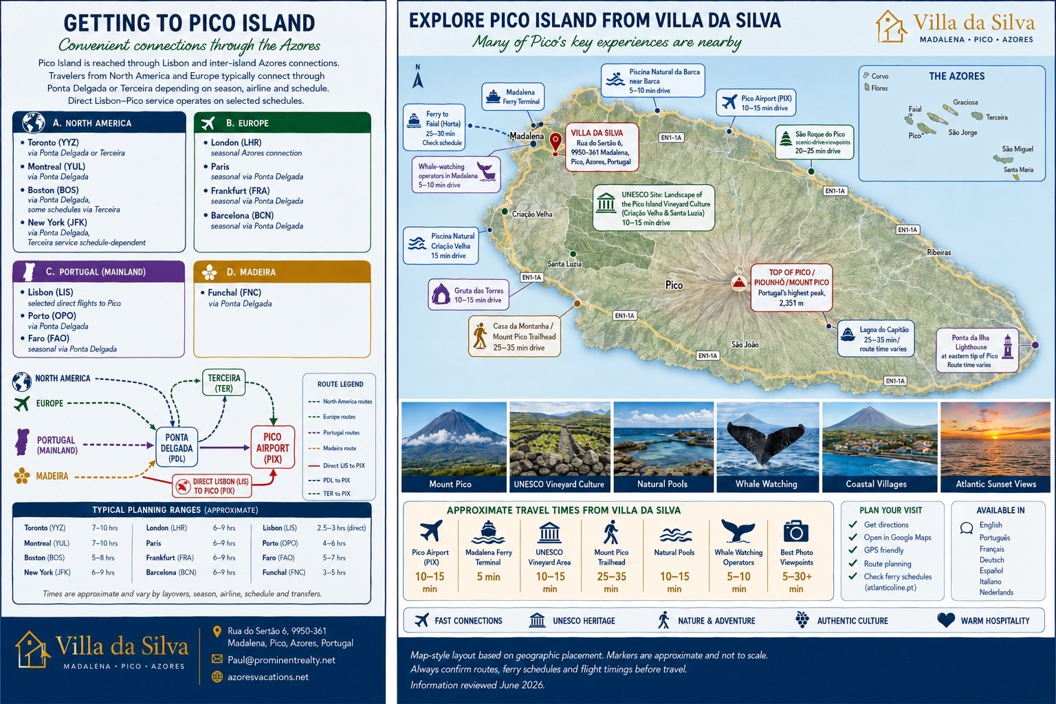 Villa da Silva guide map showing routes to Pico Island and nearby Pico experiences from Madalena